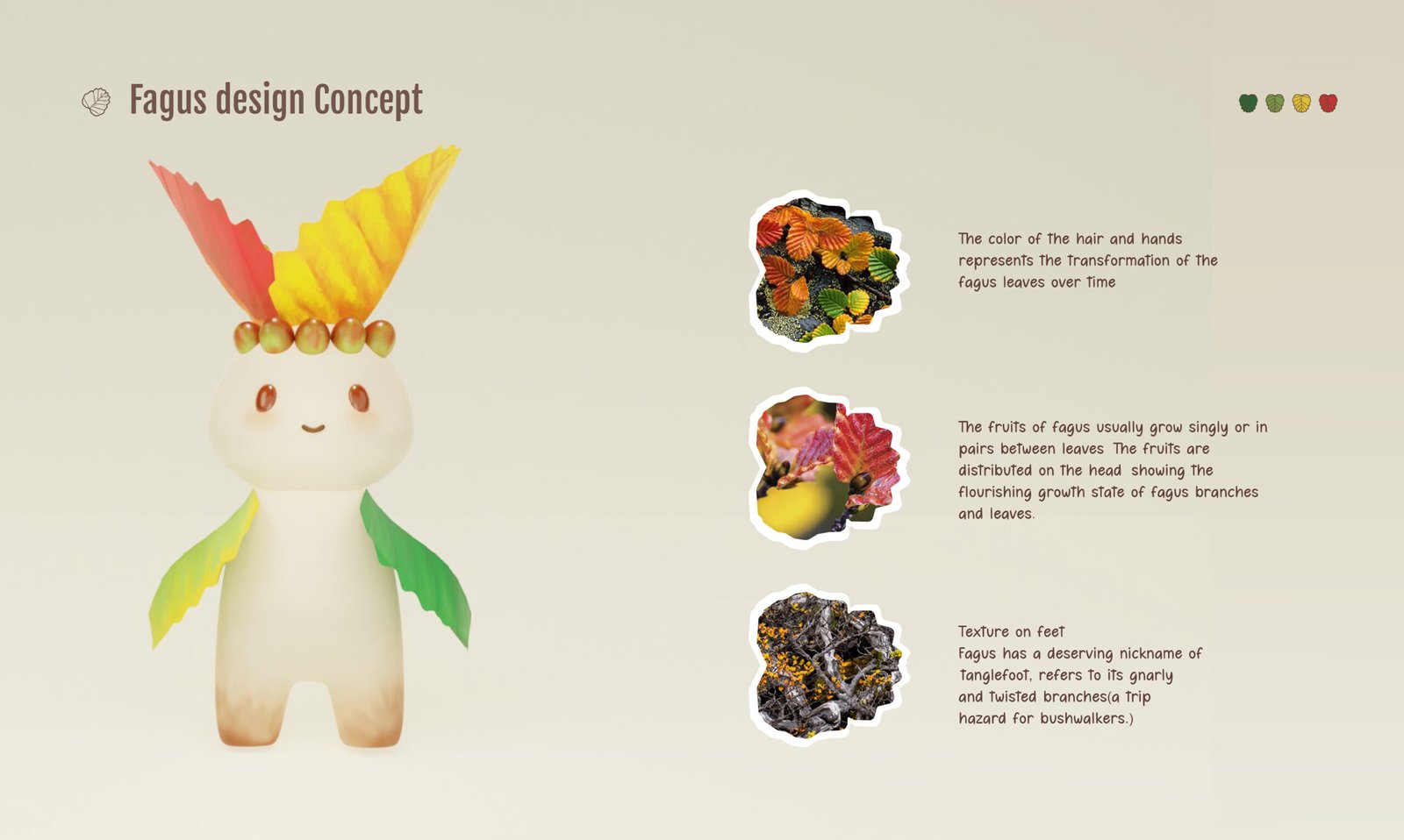 Mascot Design- Fagus fagus concept inspiration